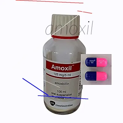 Acheter amoxil